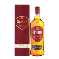 Grant's